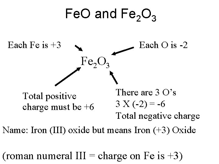 Fe. O and Fe 2 O 3 Each O is -2 Each Fe is