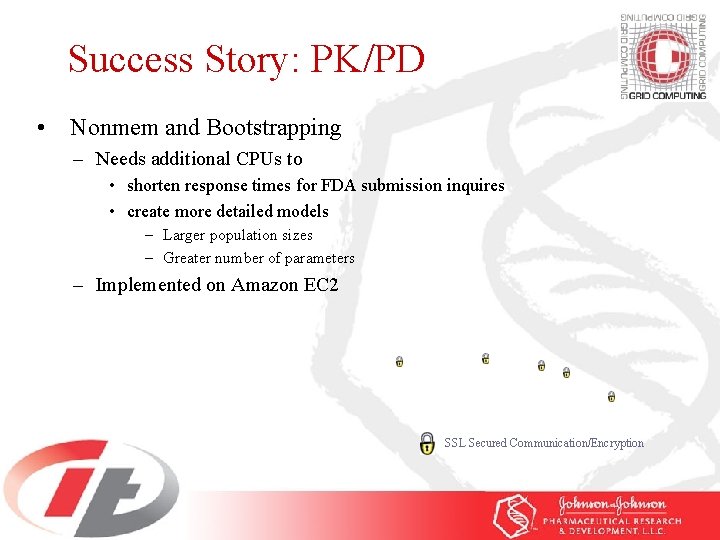 Success Story: PK/PD • Nonmem and Bootstrapping – Needs additional CPUs to • shorten