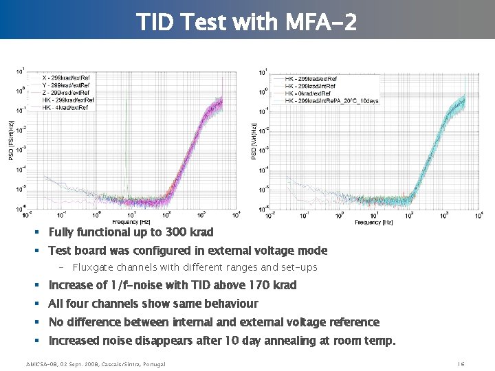 TID Test with MFA-2 § Fully functional up to 300 krad § Test board