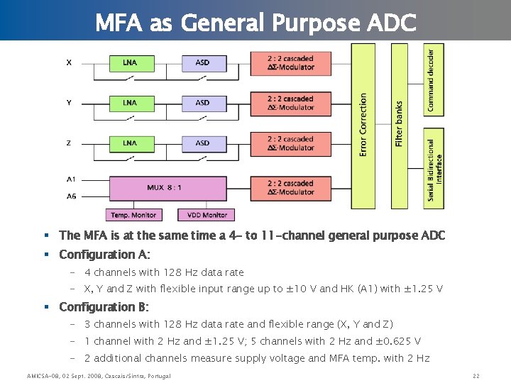 MFA as General Purpose ADC § The MFA is at the same time a
