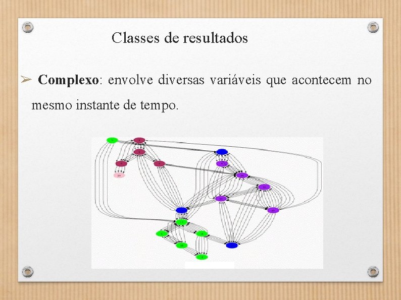 Classes de resultados ➢ Complexo: envolve diversas variáveis que acontecem no mesmo instante de