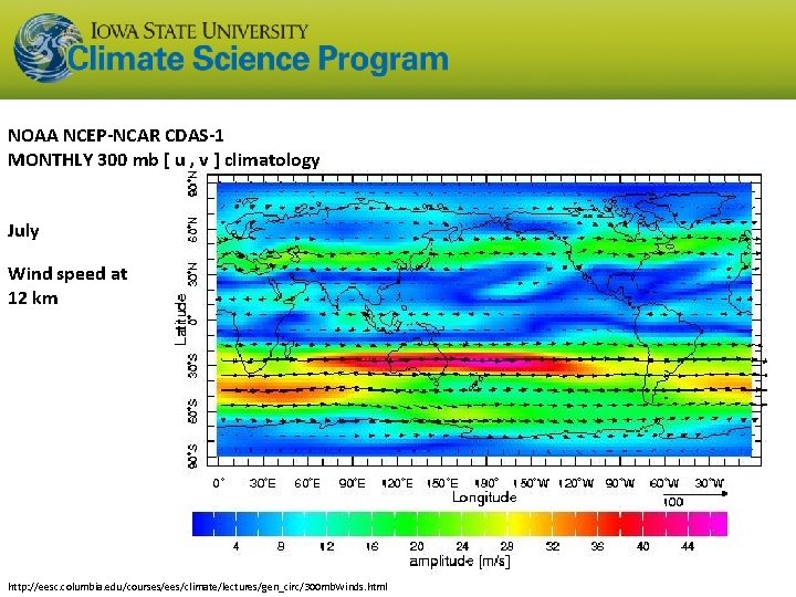 NOAA NCEP-NCAR CDAS-1 MONTHLY 300 mb [ u , v ] climatology July Wind
