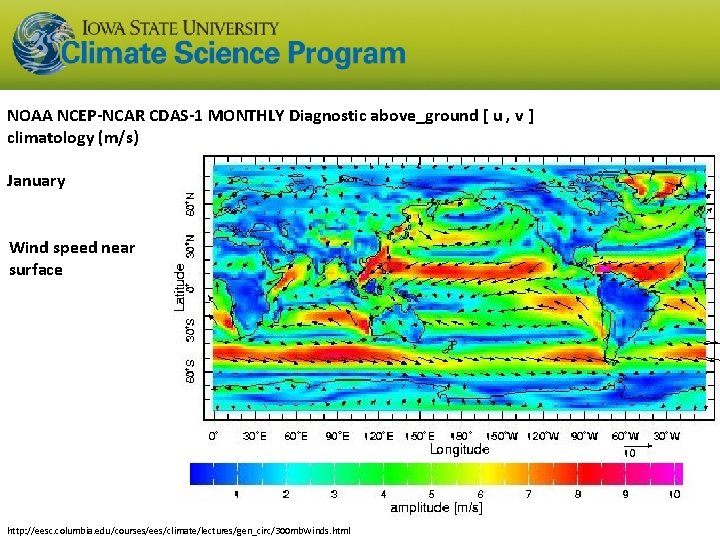 NOAA NCEP-NCAR CDAS-1 MONTHLY Diagnostic above_ground [ u , v ] climatology (m/s) January