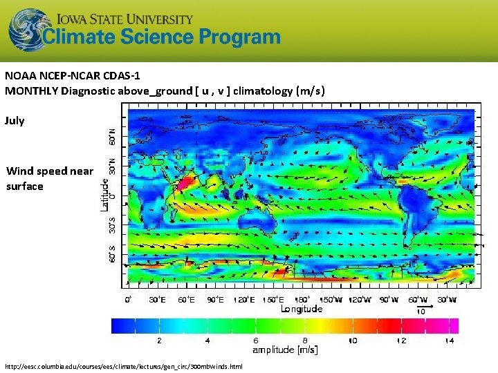 NOAA NCEP-NCAR CDAS-1 MONTHLY Diagnostic above_ground [ u , v ] climatology (m/s) July