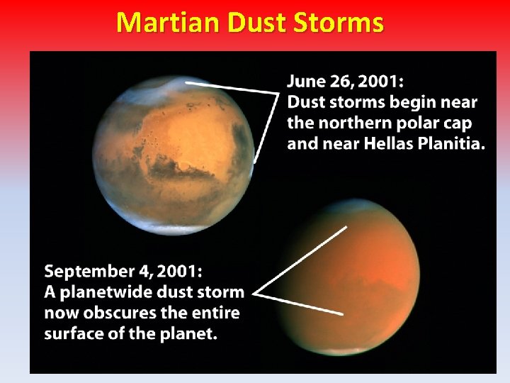 Martian Dust Storms 
