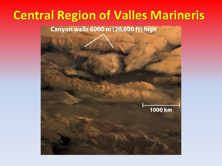 Central Region of Valles Marineris 