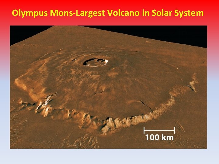 Olympus Mons-Largest Volcano in Solar System 