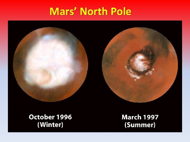 Mars’ North Pole 