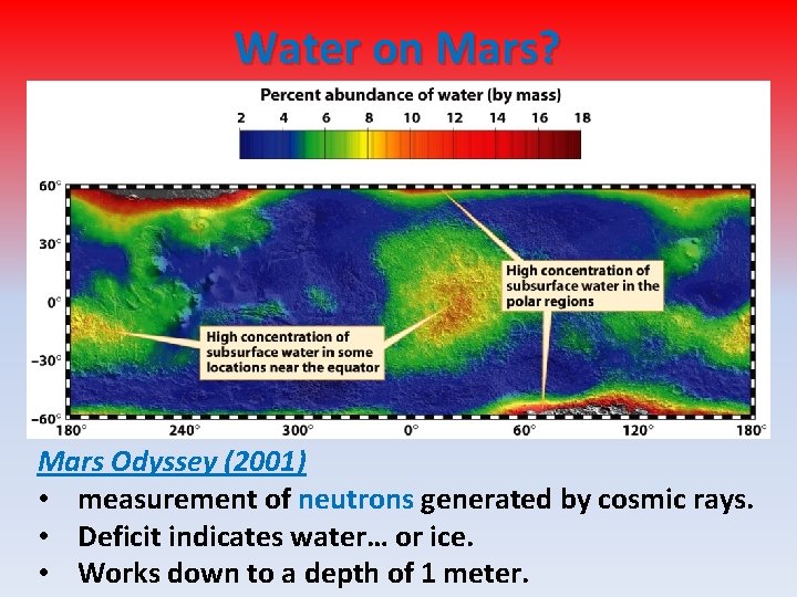 Water on Mars? Mars Odyssey (2001) • measurement of neutrons generated by cosmic rays.