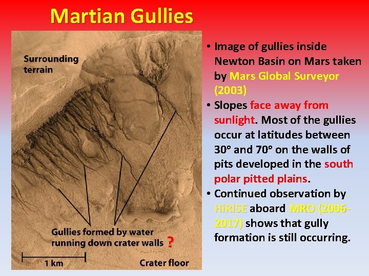 Martian Gullies ? • Image of gullies inside Newton Basin on Mars taken by