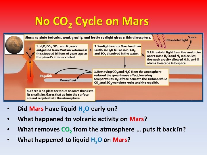 No CO 2 Cycle on Mars • • Did Mars have liquid H 2