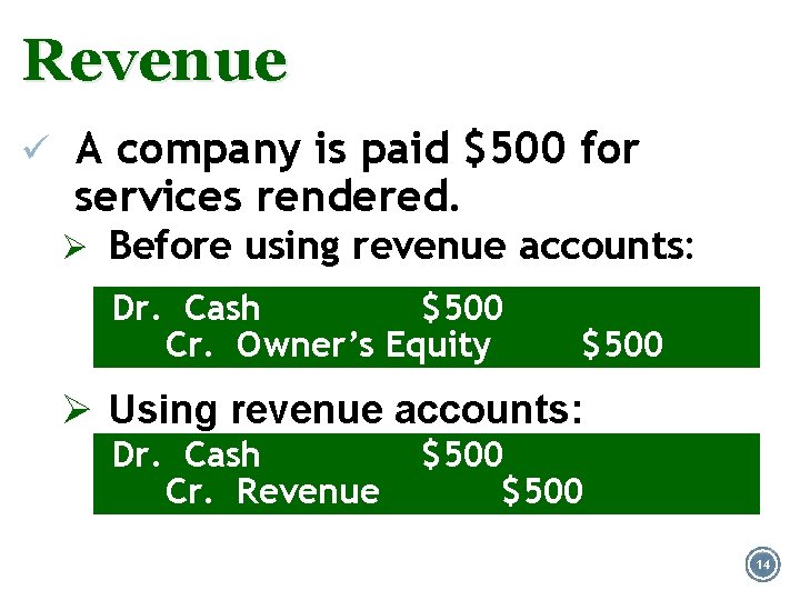 Revenue ü A company is paid $500 for services rendered. Ø Before using revenue