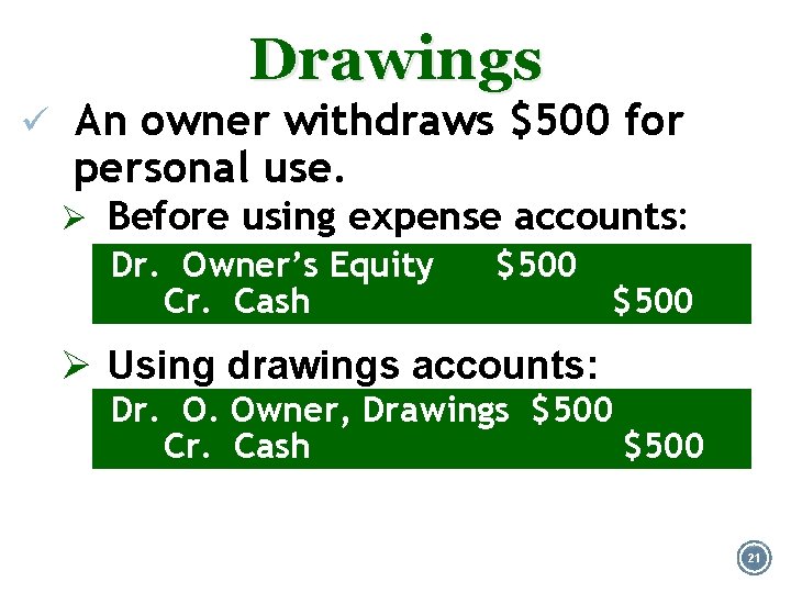 Drawings ü An owner withdraws $500 for personal use. Ø Before using expense accounts: