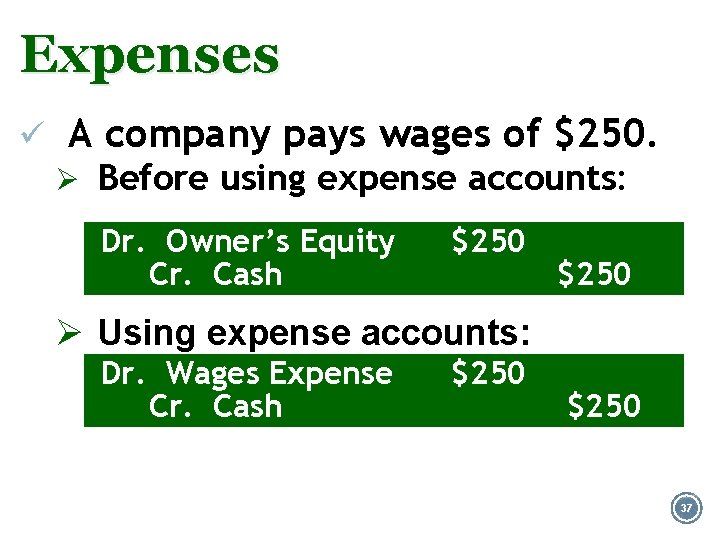 Expenses ü A company pays wages of $250. Ø Before using expense accounts: Dr.