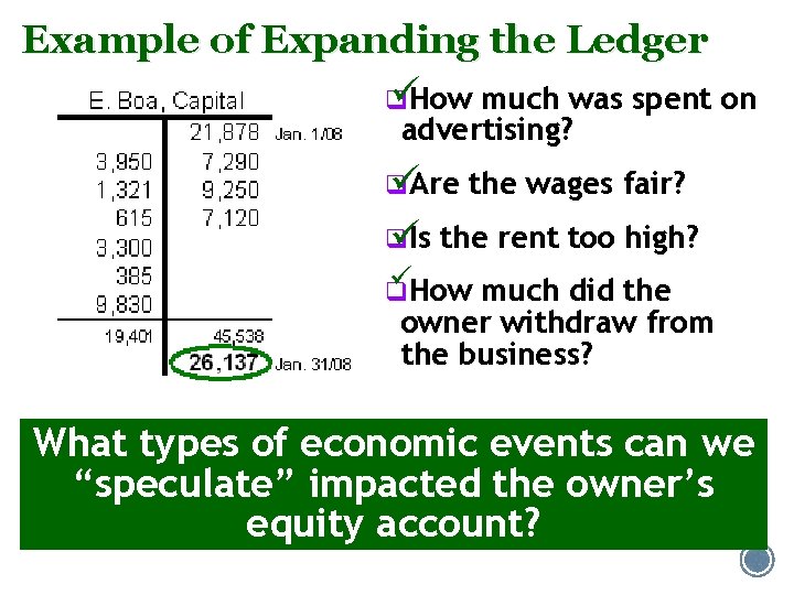 Example of Expanding the Ledger üHow much was spent on q advertising? üAre the