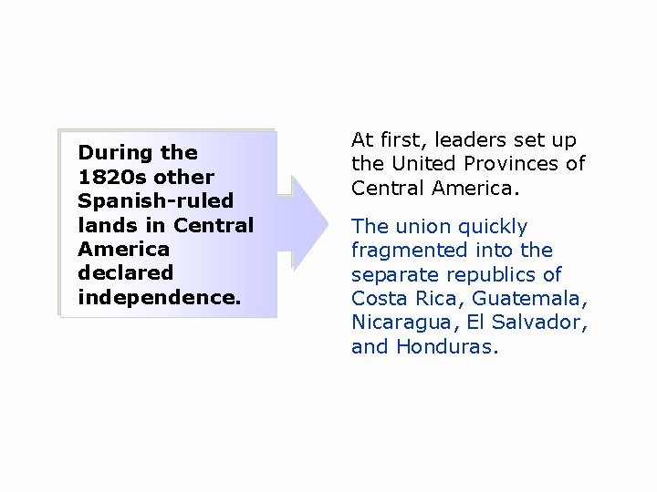 During the 1820 s other Spanish-ruled lands in Central America declared independence. At first,