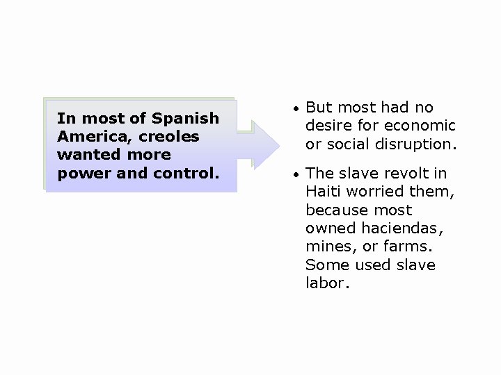 In most of Spanish America, creoles wanted more power and control. • But most