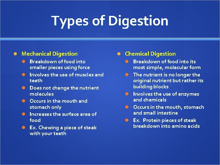 Types of Digestion Mechanical Digestion Breakdown of food into smaller pieces using force Involves