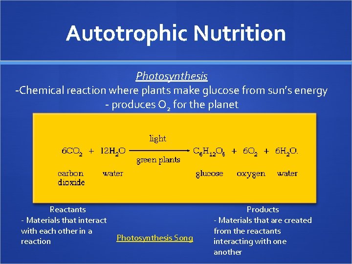 Autotrophic Nutrition Photosynthesis -Chemical reaction where plants make glucose from sun’s energy - produces