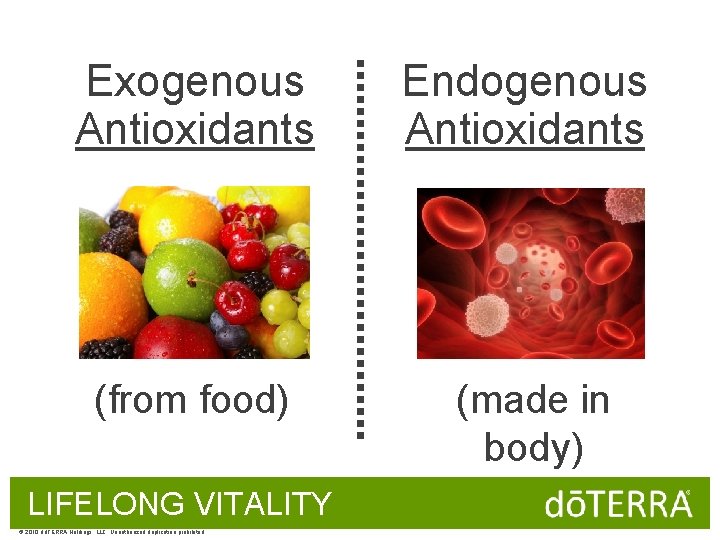 Exogenous Antioxidants Endogenous Antioxidants (from food) (made in body) LIFELONG VITALITY © 2010 dōTERRA