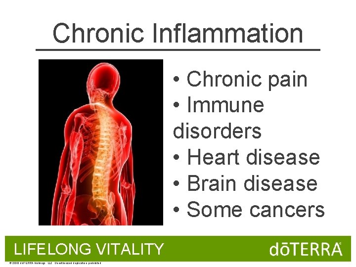 Chronic Inflammation • Chronic pain • Immune disorders • Heart disease • Brain disease