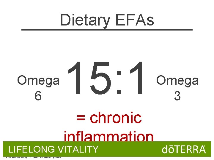 Dietary EFAs Omega 6 15: 1 = chronic inflammation LIFELONG VITALITY © 2010 dōTERRA