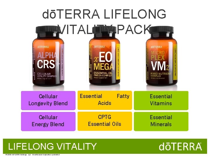 dōTERRA LIFELONG VITALITY PACK Cellular Longevity Blend Essential Fatty Acids Essential Vitamins Cellular Energy