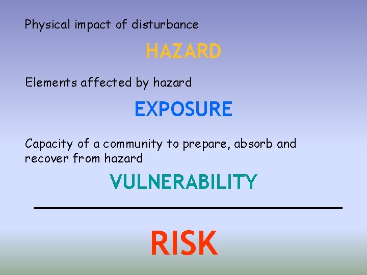 Physical impact of disturbance HAZARD Elements affected by hazard EXPOSURE Capacity of a community