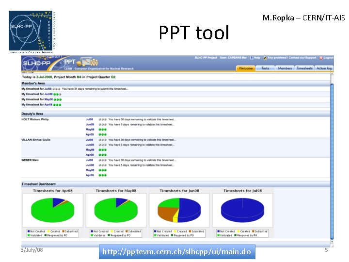 PPT tool 3/July/08 M. C. http: //pptevm. cern. ch/slhcpp/ui/main. do M. Ropka – CERN/IT-AIS