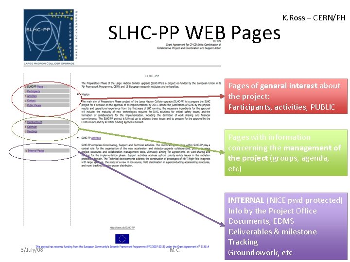 SLHC-PP WEB Pages K. Ross – CERN/PH Pages of general interest about the project: