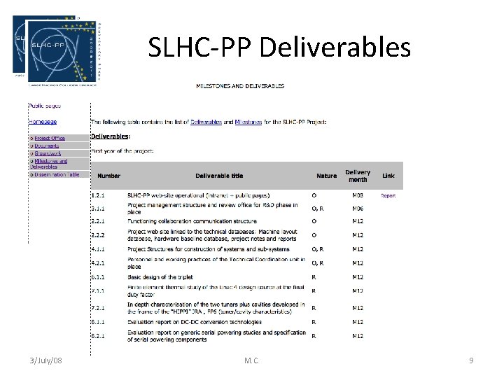 SLHC-PP Deliverables 3/July/08 M. C. 9 