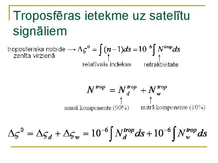 Troposfēras ietekme uz satelītu signāliem 