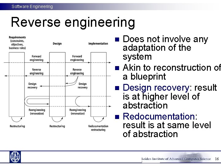 Software Engineering Reverse engineering n n Does not involve any adaptation of the system