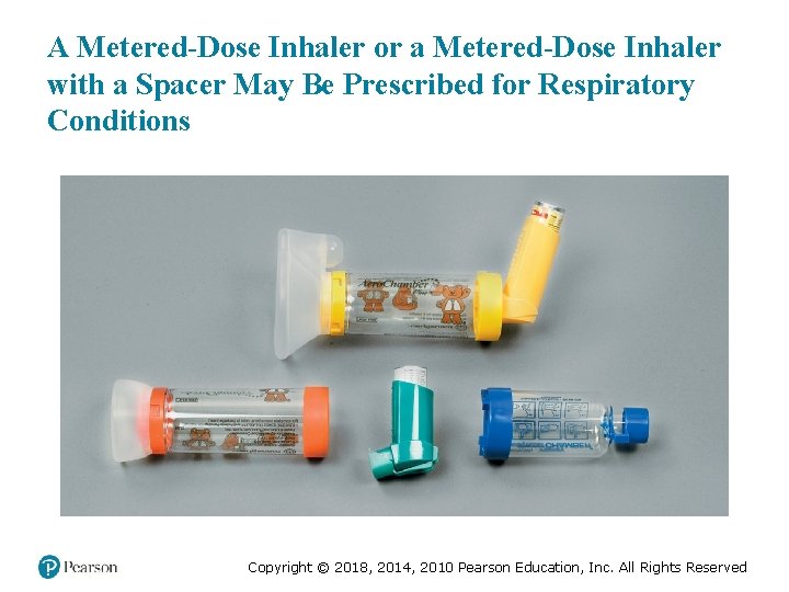 A Metered-Dose Inhaler or a Metered-Dose Inhaler with a Spacer May Be Prescribed for