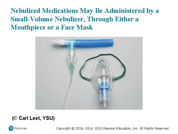 Nebulized Medications May Be Administered by a Small-Volume Nebulizer, Through Either a Mouthpiece or