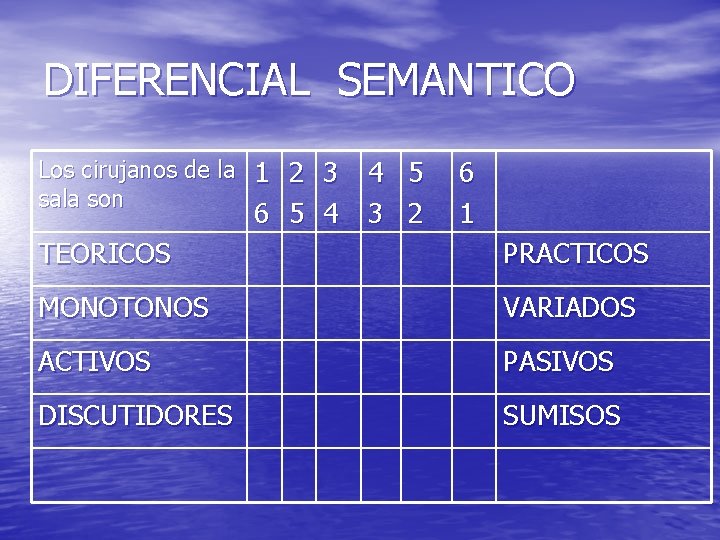 DIFERENCIAL SEMANTICO Los cirujanos de la 1 2 3 sala son 6 5 4