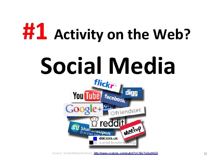 #1 Activity on the Web? Social Media Source: Social Media Business, http: //www. youtube.