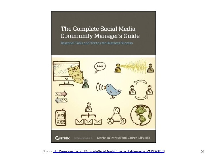 Source: http: //www. amazon. com/Complete-Social-Media-Community-Managers/dp/1118466853 20 
