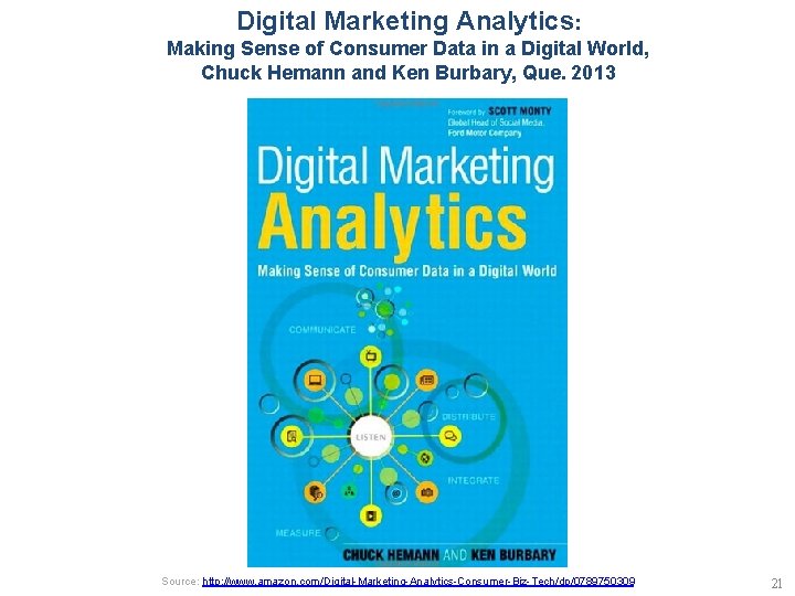Digital Marketing Analytics: Making Sense of Consumer Data in a Digital World, Chuck Hemann