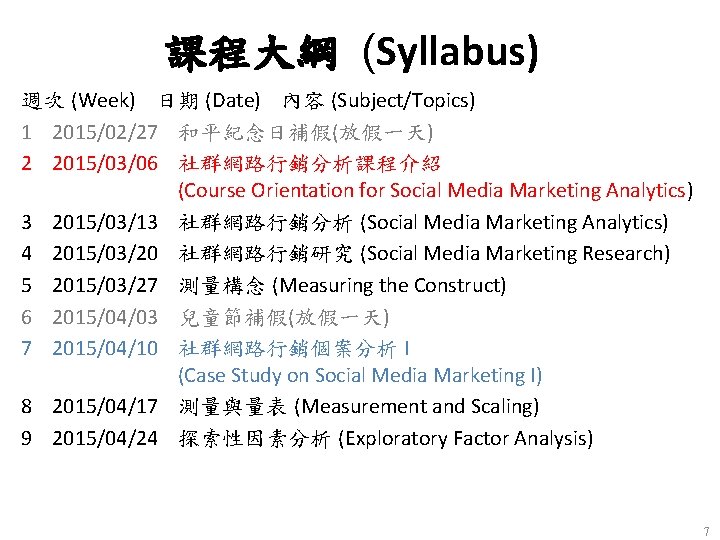 課程大綱 (Syllabus) 週次 (Week) 日期 (Date) 內容 (Subject/Topics) 1 2015/02/27 和平紀念日補假(放假一天) 2 2015/03/06 社群網路行銷分析課程介紹