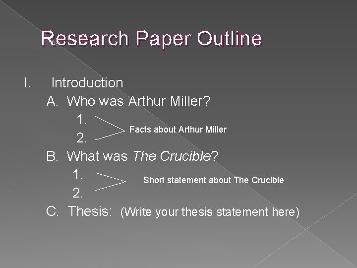 Research Paper Outline I. Introduction A. Who was Arthur Miller? 1. Facts about Arthur Research Paper Outline I. Introduction A. Who was Arthur Miller? 1. Facts about Arthur