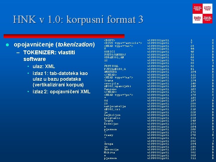 HNK v 1. 0: korpusni format 3 l opojavničenje (tokenization) – TOKENIZER: vlastiti software