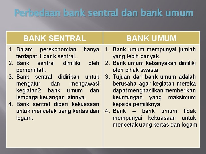 Perbedaan bank sentral dan bank umum BANK SENTRAL BANK UMUM 1. Dalam perekonomian hanya