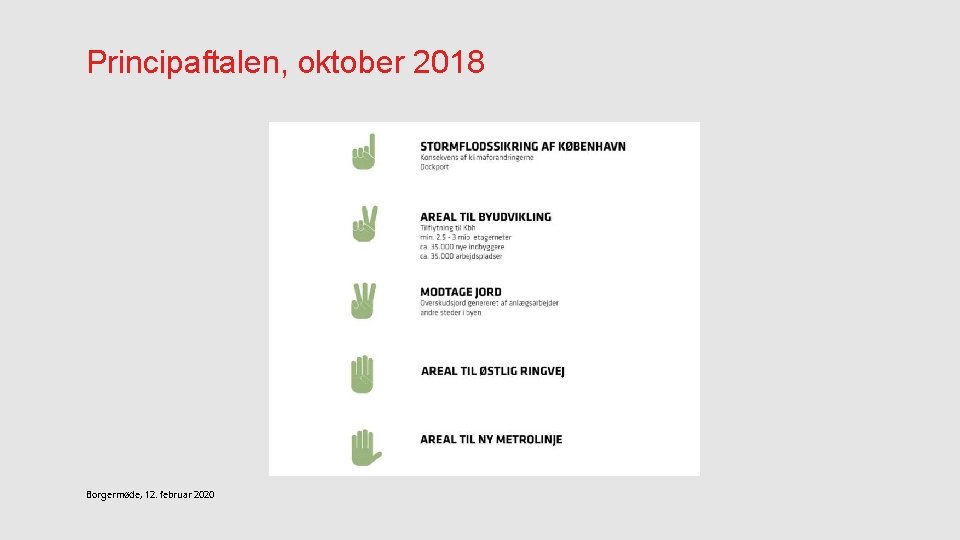 Principaftalen, oktober 2018 Borgermøde, 12. februar 2020 Principaftalen, oktober 2018 Borgermøde, 12. februar 2020