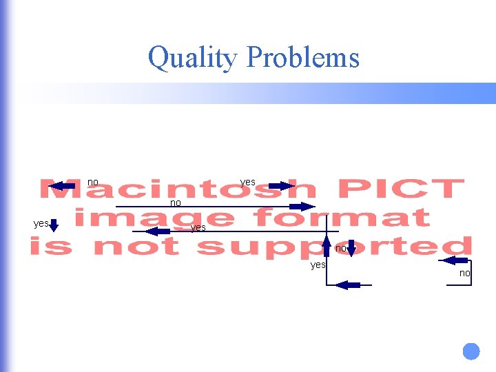 Quality Problems no yes yes no 