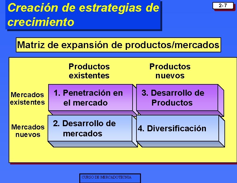 Creación de estrategias de crecimiento 2 - 7 Matriz de expansión de productos/mercados Productos Creación de estrategias de crecimiento 2 - 7 Matriz de expansión de productos/mercados Productos