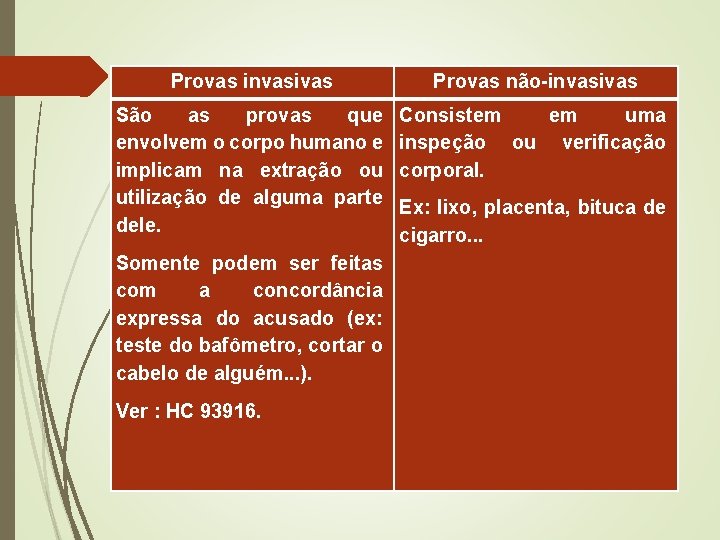 Provas invasivas Provas não-invasivas São as provas que envolvem o corpo humano e implicam