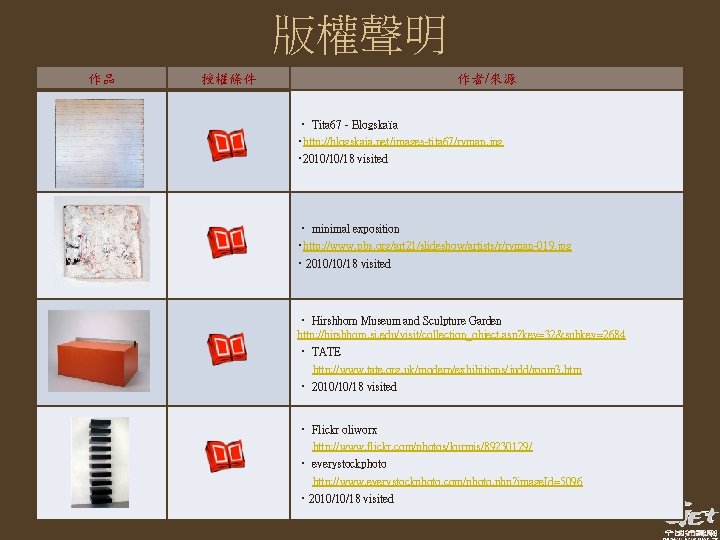 版權聲明 作品 授權條件 作者/來源 ‧ Tita 67 - Blogskaïa ‧http: //blogskaia. net/images-tita 67/ryman. jpg 版權聲明 作品 授權條件 作者/來源 ‧ Tita 67 - Blogskaïa ‧http: //blogskaia. net/images-tita 67/ryman. jpg