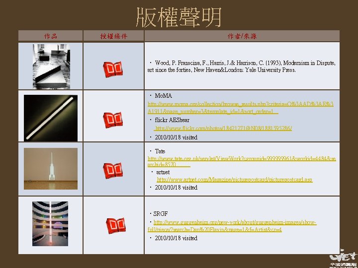 版權聲明 作品 授權條件 作者/來源 ‧ Wood, P. Franscina, F. , Harris, J. & Harrison, 版權聲明 作品 授權條件 作者/來源 ‧ Wood, P. Franscina, F. , Harris, J. & Harrison,