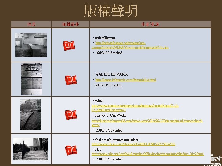 版權聲明 作品 授權條件 作者/來源 ‧artintelligence ‧http: //artintelligence. net/review/wpcontent/uploads/2008/03/morrisinstallgreengal 61 hq. jpg ‧ 2010/10/18 visited